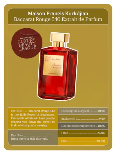 Maison Francis Kurkdjian Baccarat Rouge 540 Extrait de Parfum