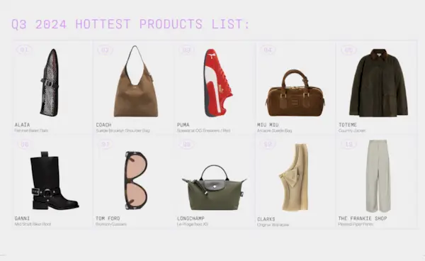 A campaign photo from Clarks' Maha Amsterdam collaboration, including black and white Wallabees.