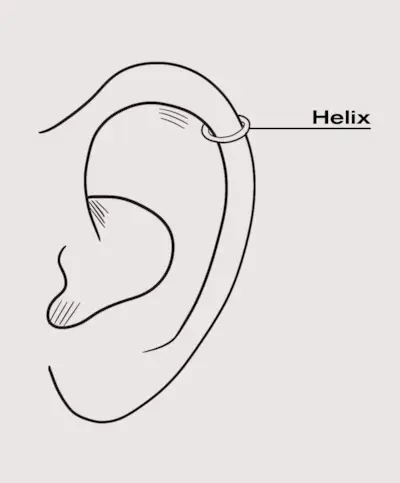 A drawing of a helix piercing