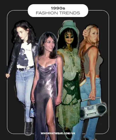 WWW_Decades Trends1990